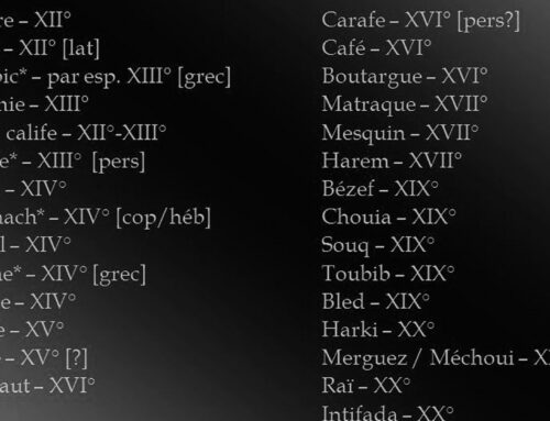 Mots Issus de la Langue Arabe